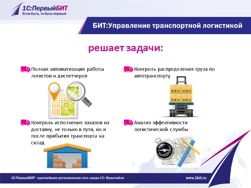 решает задачи: